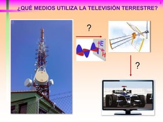 Antena de televisión de 3m, Cable PAL Coaxial RF, línea de TV