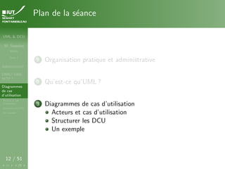 UML & DCU
M. Sassolas
M3105
Cours 1
Administratif
OMG ! UML,
WTF ?
Diagrammes
de cas
d’utilisation
Acteurs et cas
d’utilisation
Structurer les DCU
Un exemple
12 / 51
Plan de la séance
1 Organisation pratique et administrative
2 Qu’est-ce qu’UML ?
3 Diagrammes de cas d’utilisation
Acteurs et cas d’utilisation
Structurer les DCU
Un exemple
 