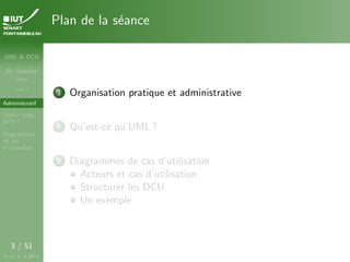UML & DCU
M. Sassolas
M3105
Cours 1
Administratif
OMG ! UML,
WTF ?
Diagrammes
de cas
d’utilisation
3 / 51
Plan de la séance
1 Organisation pratique et administrative
2 Qu’est-ce qu’UML ?
3 Diagrammes de cas d’utilisation
Acteurs et cas d’utilisation
Structurer les DCU
Un exemple
 