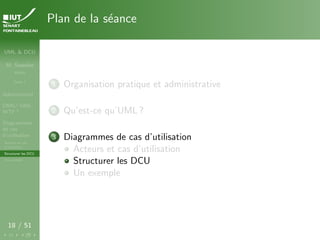 UML & DCU
M. Sassolas
M3105
Cours 1
Administratif
OMG ! UML,
WTF ?
Diagrammes
de cas
d’utilisation
Acteurs et cas
d’utilisation
Structurer les DCU
Un exemple
18 / 51
Plan de la séance
1 Organisation pratique et administrative
2 Qu’est-ce qu’UML ?
3 Diagrammes de cas d’utilisation
Acteurs et cas d’utilisation
Structurer les DCU
Un exemple
 