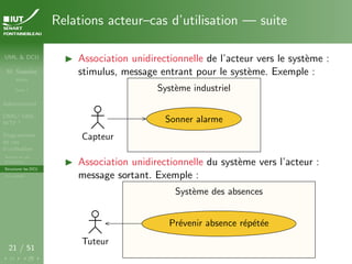 UML & DCU
M. Sassolas
M3105
Cours 1
Administratif
OMG ! UML,
WTF ?
Diagrammes
de cas
d’utilisation
Acteurs et cas
d’utilisation
Structurer les DCU
Un exemple
21 / 51
Relations acteur–cas d’utilisation — suite
I Association unidirectionnelle de l’acteur vers le système :
stimulus, message entrant pour le système. Exemple :
Système industriel
Système industriel
Capteur
Sonner alarme
I Association unidirectionnelle du système vers l’acteur :
message sortant. Exemple :
Système des absences
Système des absences
Tuteur
Prévenir absence répétée
 