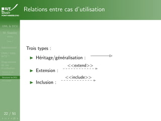 UML & DCU
M. Sassolas
M3105
Cours 1
Administratif
OMG ! UML,
WTF ?
Diagrammes
de cas
d’utilisation
Acteurs et cas
d’utilisation
Structurer les DCU
Un exemple
22 / 51
Relations entre cas d’utilisation
Trois types :
I Héritage/généralisation :
I Extension :
<<extend>>
I Inclusion :
<<include>>
 