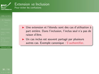 UML & DCU
M. Sassolas
M3105
Cours 1
Administratif
OMG ! UML,
WTF ?
Diagrammes
de cas
d’utilisation
Acteurs et cas
d’utilisation
Structurer les DCU
Un exemple
30 / 51
Extension vs Inclusion
Pour éviter les confusions
I Une extension et l’étendu sont des cas d’utilisation à
part entière. Dans l’inclusion, l’inclus seul n’a pas de
raison d’être.
I Un cas inclus est souvent partagé par plusieurs
autres cas. Exemple canonique : S’authentifier.
 
