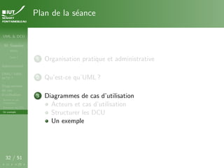 UML & DCU
M. Sassolas
M3105
Cours 1
Administratif
OMG ! UML,
WTF ?
Diagrammes
de cas
d’utilisation
Acteurs et cas
d’utilisation
Structurer les DCU
Un exemple
32 / 51
Plan de la séance
1 Organisation pratique et administrative
2 Qu’est-ce qu’UML ?
3 Diagrammes de cas d’utilisation
Acteurs et cas d’utilisation
Structurer les DCU
Un exemple
 