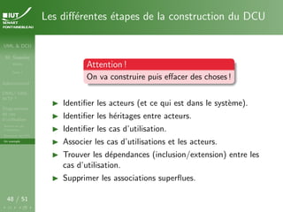 UML & DCU
M. Sassolas
M3105
Cours 1
Administratif
OMG ! UML,
WTF ?
Diagrammes
de cas
d’utilisation
Acteurs et cas
d’utilisation
Structurer les DCU
Un exemple
48 / 51
Les différentes étapes de la construction du DCU
Attention !
On va construire puis effacer des choses !
I Identifier les acteurs (et ce qui est dans le système).
I Identifier les héritages entre acteurs.
I Identifier les cas d’utilisation.
I Associer les cas d’utilisations et les acteurs.
I Trouver les dépendances (inclusion/extension) entre les
cas d’utilisation.
I Supprimer les associations superflues.
 