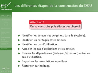 UML & DCU
M. Sassolas
M3105
Cours 1
Administratif
OMG ! UML,
WTF ?
Diagrammes
de cas
d’utilisation
Acteurs et cas
d’utilisation
Structurer les DCU
Un exemple
50 / 51
Les différentes étapes de la construction du DCU
Attention !
On va construire puis effacer des choses !
I Identifier les acteurs (et ce qui est dans le système).
I Identifier les héritages entre acteurs.
I Identifier les cas d’utilisation.
I Associer les cas d’utilisations et les acteurs.
I Trouver les dépendances (inclusion/extension) entre les
cas d’utilisation.
I Supprimer les associations superflues.
I Factoriser par héritage.
 