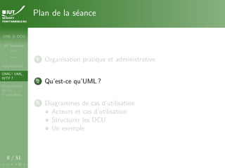 UML & DCU
M. Sassolas
M3105
Cours 1
Administratif
OMG ! UML,
WTF ?
Diagrammes
de cas
d’utilisation
8 / 51
Plan de la séance
1 Organisation pratique et administrative
2 Qu’est-ce qu’UML ?
3 Diagrammes de cas d’utilisation
Acteurs et cas d’utilisation
Structurer les DCU
Un exemple
 