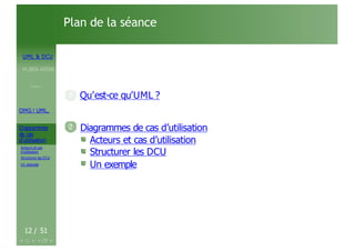 UML & DCU
M.BEN AISSA
Cours 1
OMG ! UML,
Diagrammes
de cas
d’utilisation
Acteurs et cas
d’utilisation
Structurer les DCU
Un exemple
Plan de la séance
1
1 Qu’est-ce qu’UML ?
2 Diagrammes de cas d’utilisation
Acteurs et cas d’utilisation
Structurer les DCU
Un exemple
12 / 51
 