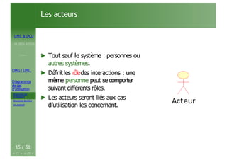 UML & DCU
M.BEN AISSA
Cours 1
OMG ! UML,
Diagrammes
de cas
d’utilisation
Acteurs et cas
d’utilisation
Structurer les DCU
Un exemple
Les acteurs
► Tout sauf le système : personnes ou
autres systèmes.
► Définit les rôledes interactions : une
même personne peut se comporter
suivant différents rôles.
► Les acteurs seront liés aux cas
d’utilisation les concernant.
15 / 51
 