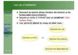 UML & DCU
M.BEN AISSA
Cours 1
OMG ! UML,
Diagrammes
de cas
d’utilisation
Acteurs et cas
d’utilisation
Structurer les DCU
Un exemple
Les cas d’utilisation
► Recensent les besoins (phase d’analyse des besoins) ou les
fonctionnalités (documentation).
► Souvent un verbe à l’infinitif avec un complément: Faire
quelque chose.
► Leur atomicité dépend du niveau de détail voulu :
vs
16 / 51
 