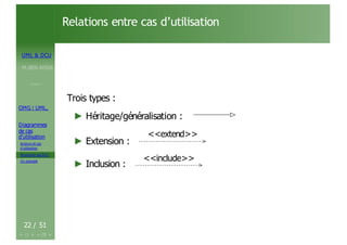UML & DCU
M.BEN AISSA
Cours 1
OMG ! UML,
Diagrammes
de cas
d’utilisation
Acteurs et cas
d’utilisation
Structurer les DCU
Un exemple
Relations entre cas d’utilisation
Trois types :
► Héritage/généralisation :
► Extension :
► Inclusion :
<<extend>>
<<include>>
22 / 51
 