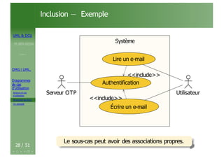 UML & DCU
M.BEN AISSA
Cours 1
OMG ! UML,
Diagrammes
de cas
d’utilisation
Acteurs et cas
d’utilisation
Structurer les DCU
Un exemple
Inclusion — Exemple
Système
Système
Utilisateur
Lire un e-mail
<<include>>
Authentification
<<include>>
Écrire un e-mail
Serveur OTP
Le sous-cas peut avoir des associations propres.
28 / 51
 
