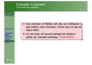 UML & DCU
M.BEN AISSA
Cours 1
OMG ! UML,
Diagrammes
de cas
d’utilisation
Acteurs et cas
d’utilisation
Structurer les DCU
Un exemple
Extension vs Inclusion
Pour éviter les confusions
► Une extension et l’étendu sont des cas d’utilisation à
part entière. Dans l’inclusion, l’inclus seul n’a pas de
raison d’être.
► Un cas inclus est souvent partagé par plusieurs
autres cas. Exemple canonique : S’authentifier.
30 / 51
 