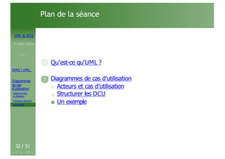 UML & DCU
M.BEN AISSA
Cours 1
OMG ! UML,
Diagrammes
de cas
d’utilisation
Acteurs et cas
d’utilisation
Structurer les DCU
Un exemple
Plan de la séance
1 Qu’est-ce qu’UML ?
2 Diagrammes de cas d’utilisation
Acteurs et cas d’utilisation
Structurer les DCU
Un exemple
32 / 51
 