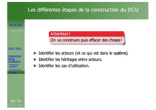 UML & DCU
M.BEN AISSA
Cours 1
OMG ! UML,
Diagrammes
de cas
d’utilisation
Acteurs et cas
d’utilisation
Structurer les DCU
Un exemple
Les différentes étapes de la construction du DCU
Attention!
On va construire puis effacer des choses!
40 / 51
► Identifier les acteurs (et ce qui est dans le système).
► Identifier les héritages entre acteurs.
► Identifier les cas d’utilisation.
 