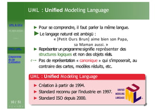 UML & DCU
M.BEN AISSA
Cours 1
OMG ! UML,
Diagrammes
de cas
d’utilisation
UML : Unified Modeling Language
► Pour se comprendre, il faut parler la même langue.
►Le langage naturel est ambigü :
« [Petit Ours Brun] aime bien son Papa,
sa Maman aussi. »
► Représenterunprogrammesignifie représenter des
structures logiques et non des objets réels.
‹→ Pas de représentation « canonique » qui s’imposerait, au
contraire des cartes, modèles réduits, etc.
UML : Unified Modeling Language
► Création à partir de 1994.
► Standard reconnu par l’industrie en 1997.
► Standard ISO depuis 2000.
10 / 51
 
