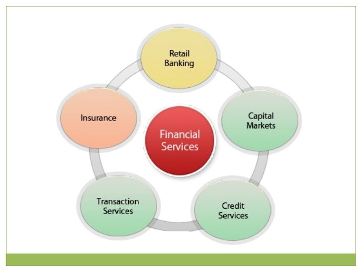 1.intro 2.financial services