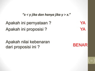 “x < y jika dan hanya jika y > x.”
11
Apakah ini pernyataan ? YA
Apakah ini proposisi ? YA
Apakah nilai kebenaran
dari proposisi ini ? BENAR
 