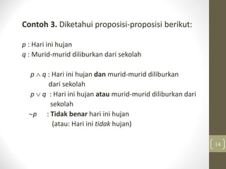 Contoh 3. Diketahui proposisi-proposisi berikut:
p : Hari ini hujan
q : Murid-murid diliburkan dari sekolah
p  q : Hari ini hujan dan murid-murid diliburkan
dari sekolah
p  q : Hari ini hujan atau murid-murid diliburkan dari
sekolah
p : Tidak benar hari ini hujan
(atau: Hari ini tidak hujan)
14
 