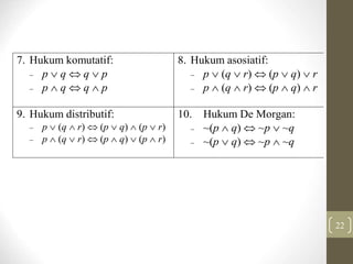 22
7. Hukum komutatif:
 p  q  q  p
 p  q  q  p
8. Hukum asosiatif:
 p  (q  r)  (p  q)  r
 p  (q  r)  (p  q)  r
9. Hukum distributif:
 p  (q  r)  (p  q)  (p  r)
 p  (q  r)  (p  q)  (p  r)
10. Hukum De Morgan:
 ~(p  q)  ~p  ~q
 ~(p  q)  ~p  ~q
 