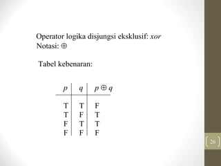 26
Operator logika disjungsi eksklusif: xor
Notasi: 
Tabel kebenaran:
p q p  q
T T F
T F T
F T T
F F F
 