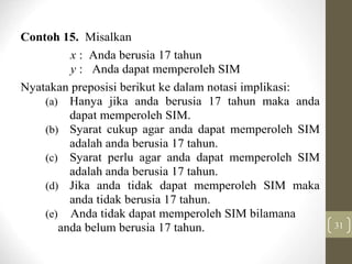 31
Contoh 15. Misalkan
x : Anda berusia 17 tahun
y : Anda dapat memperoleh SIM
Nyatakan preposisi berikut ke dalam notasi implikasi:
(a) Hanya jika anda berusia 17 tahun maka anda
dapat memperoleh SIM.
(b) Syarat cukup agar anda dapat memperoleh SIM
adalah anda berusia 17 tahun.
(c) Syarat perlu agar anda dapat memperoleh SIM
adalah anda berusia 17 tahun.
(d) Jika anda tidak dapat memperoleh SIM maka
anda tidak berusia 17 tahun.
(e) Anda tidak dapat memperoleh SIM bilamana
anda belum berusia 17 tahun.
 