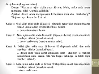 32
Penjelasan (dengan contoh)
Dosen: “Jika nilai ujian akhir anda 80 atau lebih, maka anda akan
mendapat nilai A untuk kuliah ini”.
Apakah dosen anda mengatakan kebenaran atau dia berbohong?
Tinjau empat kasus berikut ini:
Kasus 1: Nilai ujian akhir anda di atas 80 (hipotesis benar) dan anda mendapat
nilai A untuk kuliah tersebut(konklusi benar).
 pernyataan dosen benar.
Kasus 2: Nilai ujian akhir anda di atas 80 (hipotesis benar) tetapi anda tidak
mendapat nilai A (konklusi salah).
 dosen berbohong (pernyataannya salah).
Kasus 3: Nilai ujian akhir anda di bawah 80 (hipotesis salah) dan anda
mendapat nilai A (konklusi benar).
 dosen anda tidak dapat dikatakan salah (Mungkin ia melihat
kemampuan anda secara rata-rata bagus sehingga ia tidak ragu
memberi nilai A).
Kasus 4: Nilai ujian akhir anda di bawah 80 (hipotesis salah) dan anda tidak
mendapat nilai A (konklusi salah).
 dosen anda benar.
 