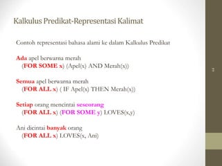 KalkulusPredikat-RepresentasiKalimat
64
Contoh representasi bahasa alami ke dalam Kalkulus Predikat
Ada apel berwarna merah
(FOR SOME x) (Apel(x) AND Merah(x))
Semua apel berwarna merah
(FOR ALL x) ( IF Apel(x) THEN Merah(x))
Setiap orang mencintai seseorang
(FOR ALL x) (FOR SOME y) LOVES(x,y)
Ani dicintai banyak orang
(FOR ALL x) LOVES(x, Ani)
 