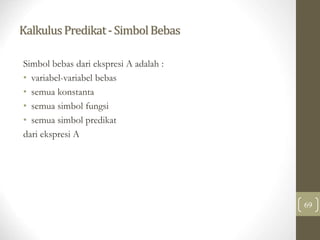 KalkulusPredikat-SimbolBebas
69
Simbol bebas dari ekspresi A adalah :
• variabel-variabel bebas
• semua konstanta
• semua simbol fungsi
• semua simbol predikat
dari ekspresi A
 