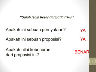 “Gajah lebih besar daripada tikus.”
7
Apakah ini sebuah pernyataan? YA
Apakah ini sebuah proposisi? YA
Apakah nilai kebenaran
dari proposisi ini?
BENAR
 