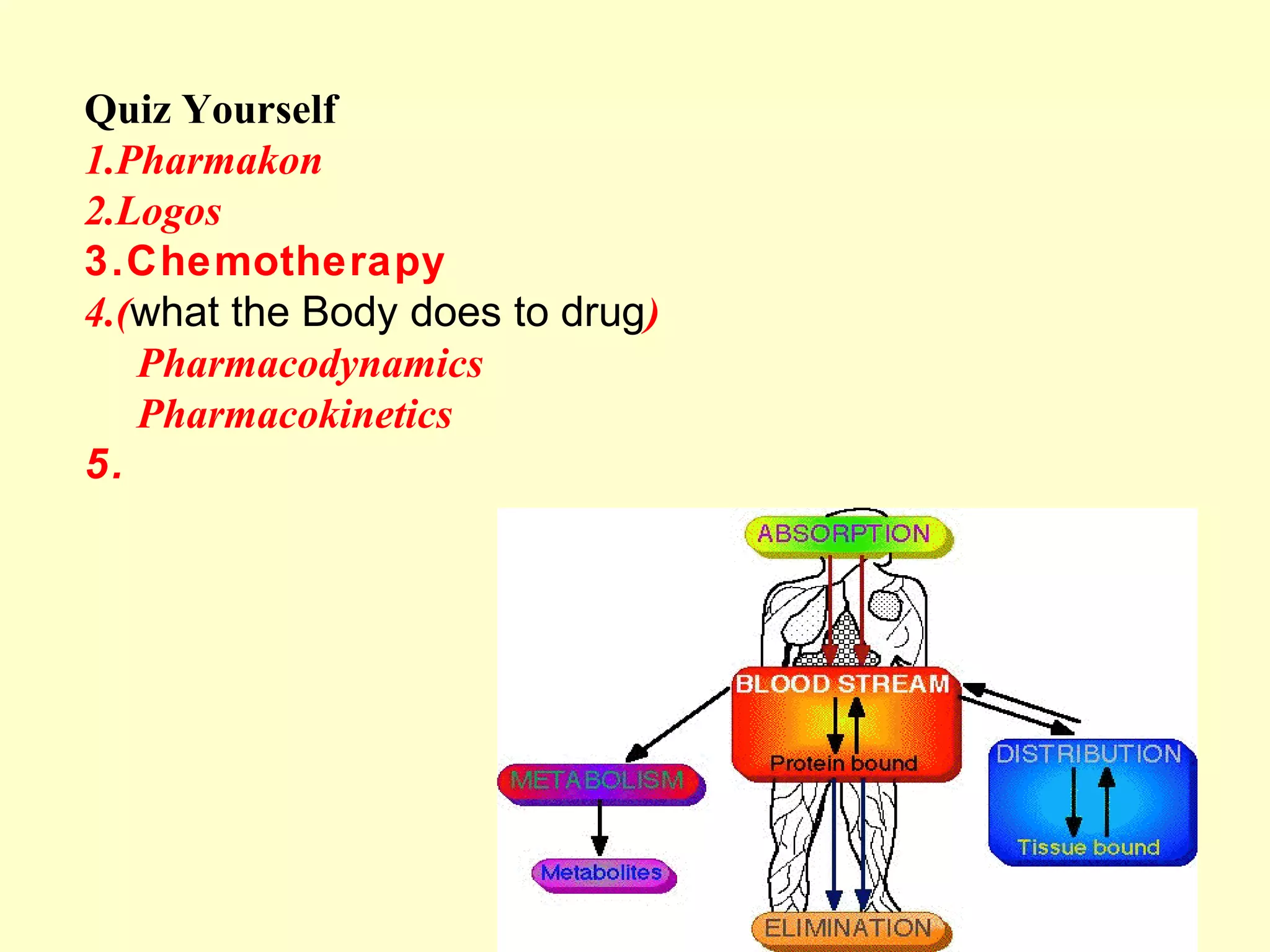 Quiz Yourself
1.Pharmakon
2.Logos
3.Chemotherapy
4.(what the Body does to drug)
Pharmacodynamics
Pharmacokinetics
5.
 