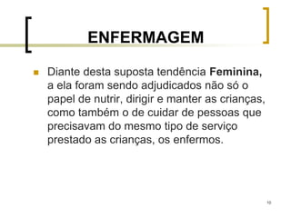 10
ENFERMAGEM
 Diante desta suposta tendência Feminina,
a ela foram sendo adjudicados não só o
papel de nutrir, dirigir e manter as crianças,
como também o de cuidar de pessoas que
precisavam do mesmo tipo de serviço
prestado as crianças, os enfermos.
 