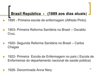 33
Brasil República - (1889 aos dias atuais)
 1890 - Primeira escola de enfermagem (Alfredo Pinto)
 1903- Primeira Reforma Sanitária no Brasil – Osvaldo
Cruz.
 1920- Segunda Reforma Sanitária no Brasil – Carlos
Chagas
 1922- Primeira Escola de Enfermagem no país ( Escola de
Enfermeiras do departamento nacional de saúde pública)
 1926- Denominada Anna Nery
 