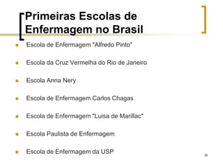 36
Primeiras Escolas de
Enfermagem no Brasil
 Escola de Enfermagem "Alfredo Pinto"
 Escola da Cruz Vermelha do Rio de Janeiro
 Escola Anna Nery
 Escola de Enfermagem Carlos Chagas
 Escola de Enfermagem "Luisa de Marillac"
 Escola Paulista de Enfermagem
 Escola de Enfermagem da USP
 