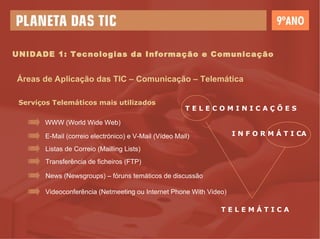 UNIDADE 1: Tecnologias da Informação e Comunicação Áreas de Aplicação das TIC – Comunicação –   Telemática Serviços Telemáticos mais utilizados WWW (World Wide Web) E-Mail (correio electrónico) e V-Mail (Vídeo Mail) Listas de Correio (Mailling Lists) Transferência de ficheiros (FTP) News (Newsgroups) – fóruns temáticos de discussão Videoconferência (Netmeeting ou Internet Phone With Video) T E L E C O M I N I C A Ç Õ E S I N F O R M Á T I CA T E L E M Á T I C A 
