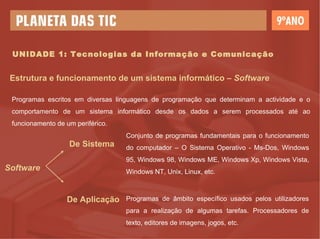 UNIDADE 1: Tecnologias da Informação e Comunicação Estrutura e funcionamento de um sistema informático –  Software Programas escritos em diversas linguagens de programação que determinam a actividade e o comportamento de um sistema informático desde os dados a serem processados até ao funcionamento de um periférico. Software De Sistema De Aplicação Conjunto de programas fundamentais para o funcionamento do computador – O Sistema Operativo - Ms-Dos, Windows 95, Windows 98, Windows ME, Windows Xp, Windows Vista, Windows NT, Unix, Linux, etc. Programas de âmbito específico usados pelos utilizadores para a realização de algumas tarefas. Processadores de texto, editores de imagens, jogos, etc. 