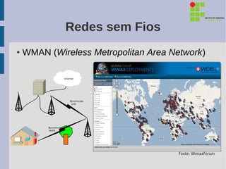 Redes sem Fios
●   WMAN (Wireless Metropolitan Area Network)




                                       Fonte: WimaxForum
 