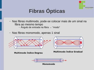 Fibras Ópticas
–   Nas fibras multimodo, pode-se colocar mais de um sinal na
     fibra ao mesmo tempo
         –   Ângulo de entrada na fibra → “modo”

–   Nas fibras monomodo, apenas 1 sinal
 