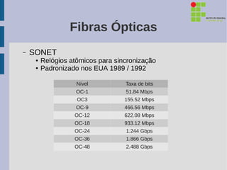 Fibras Ópticas
–   SONET
     ●   Relógios atômicos para sincronização
     ●   Padronizado nos EUA 1989 / 1992

                    Nível          Taxa de bits
                    OC-1           51.84 Mbps
                    OC3            155.52 Mbps
                    OC-9           466.56 Mbps
                   OC-12           622.08 Mbps
                   OC-18           933.12 Mbps
                   OC-24           1.244 Gbps
                   OC-36           1.866 Gbps
                   OC-48           2.488 Gbps
 