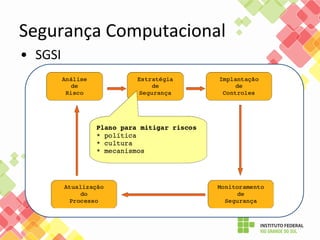 1 - Segurança - introducao