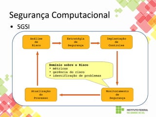 1 - Segurança - introducao