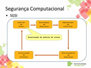 1 - Segurança - introducao