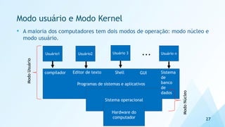 Modo usuário e Modo Kernel
• A maioria dos computadores tem dois modos de operação: modo núcleo e
modo usuário.
27
Programas de sistemas e aplicativos
Sistema operacional
Usuário1 Usuário2 Usuário 3
Hardware do
computador
Usuário n
...
compilador Editor de texto Sistema
de
banco
de
dados
Shell
Modo
Usuário
Modo
Núcleo
GUI
 