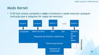 Modo Kernel
• O SO tem acesso completo a todo o hardware e pode executar qualquer
instrução que a máquina for capaz de executar.
28
Modo usuário e Modo Kernel
Programas de sistemas e aplicativos
Sistema operacional
Usuário1 Usuário2 Usuário 3
Hardware do
computador
Usuário n
...
compilador Editor de texto Sistema
de
banco
de
dados
Shell
Modo
Núcleo
GUI
 