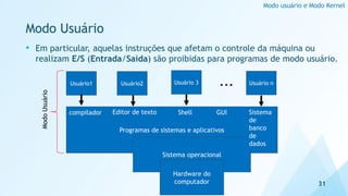 Modo Usuário
• Em particular, aquelas instruções que afetam o controle da máquina ou
realizam E/S (Entrada/Saída) são proibidas para programas de modo usuário.
31
Modo usuário e Modo Kernel
Programas de sistemas e aplicativos
Sistema operacional
Usuário1 Usuário2 Usuário 3
Hardware do
computador
Usuário n
...
compilador Editor de texto Sistema
de
banco
de
dados
Shell
Modo
Usuário
GUI
 