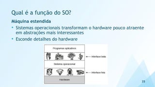 Qual é a função do SO?
Máquina estendida
• Sistemas operacionais transformam o hardware pouco atraente
em abstrações mais interessantes
• Esconde detalhes do hardware
35
 