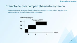 Exemplo de com compartilhamento no tempo
• Determinar como o recurso é multiplexado no tempo — quem vai em seguida e por
quanto tempo é a tarefa do sistema operacional.
52
Gerenciador de recursos
Tempo
 