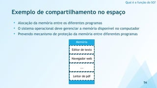 Exemplo de compartilhamento no espaço
56
Qual é a função do SO?
Memória
Editor de texto
Navegador web
...
Leitor de pdf
• Alocação da memória entre os diferentes programas
• O sistema operacional deve gerenciar a memória disponível no computador
• Prevendo mecanismo de proteção da memória entre diferentes programas
 