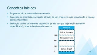 Conceitos básicos
• Programas são armazenados na memória
• Conteúdo da memória é acessado através de um endereço, não importando o tipo de
dado armazenado
• Execução ocorre de maneira sequencial (a não ser que seja explicitamente
especificado), uma instrução após a outra
70
Memória
Editor de texto
Navegador web
...
Leitor de pdf
0
200
500
1000
 