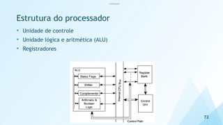 Estrutura do processador
• Unidade de controle
• Unidade lógica e aritmética (ALU)
• Registradores
72
Introdução
 